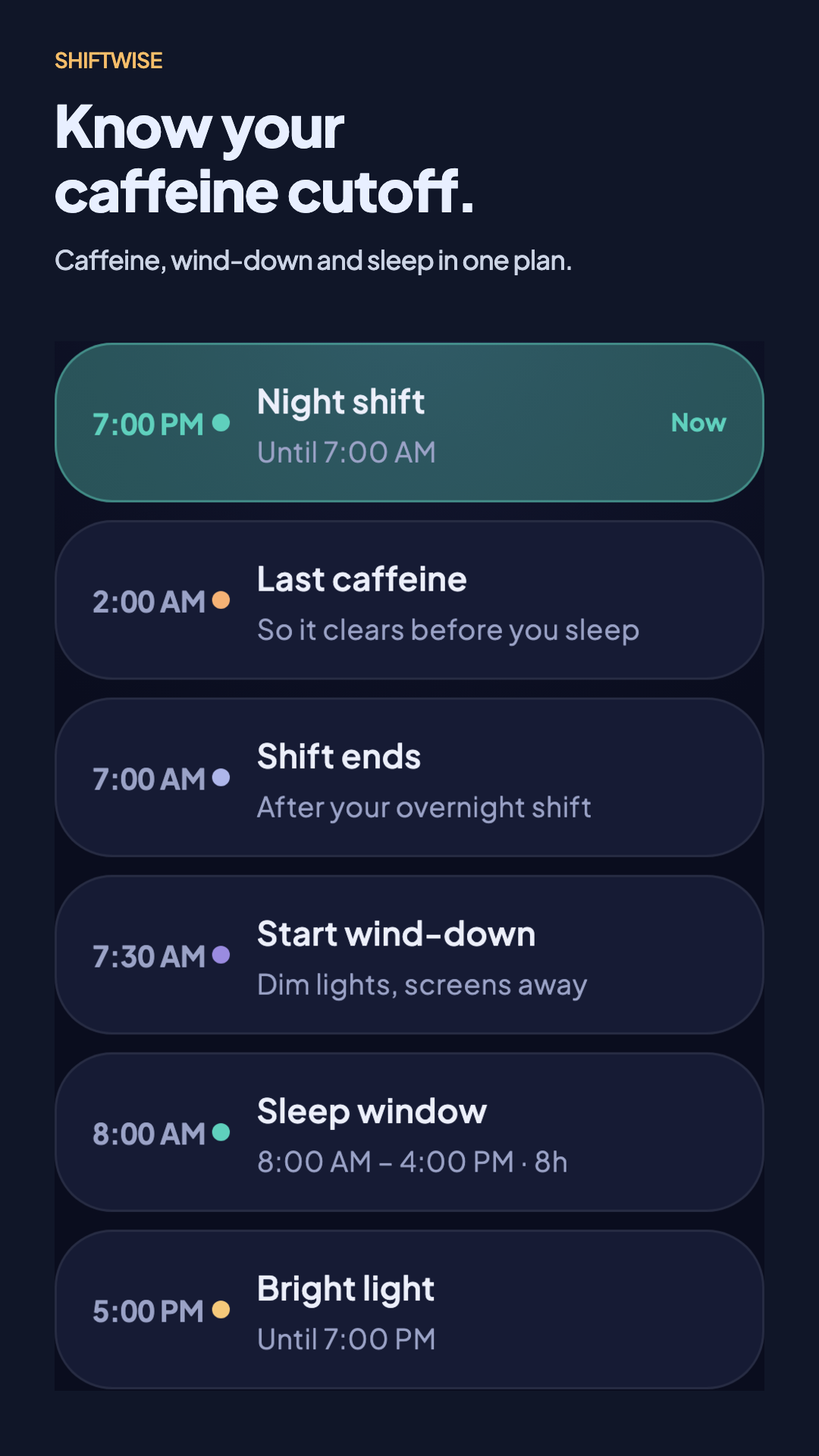 Shiftwise example of a sleep and caffeine plan