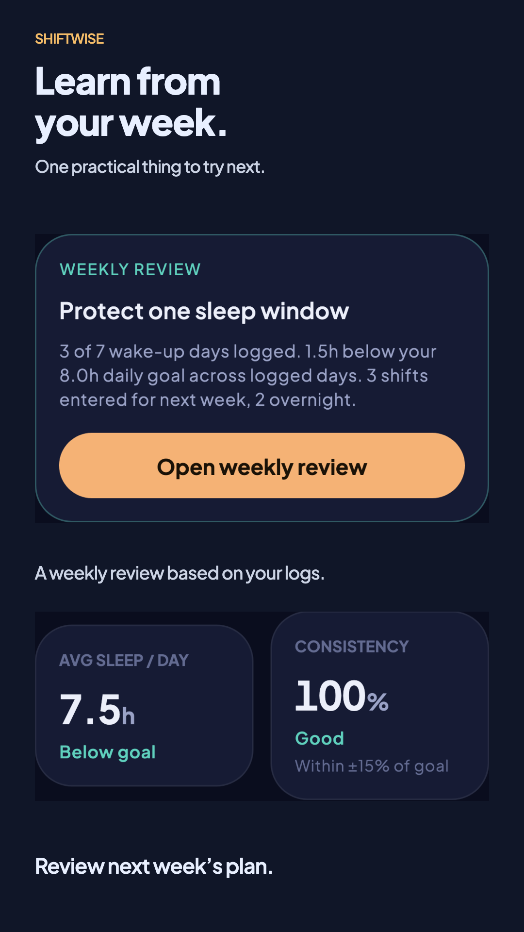 Weekly review with a practical suggestion